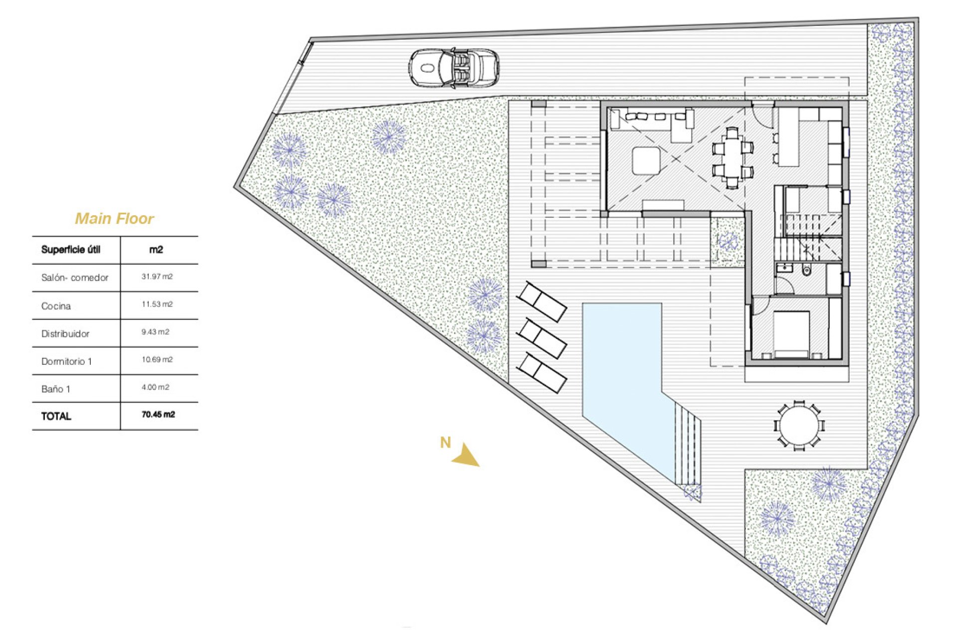Használt Ingatlanok - Villa -
Ciudad Quesada - center
