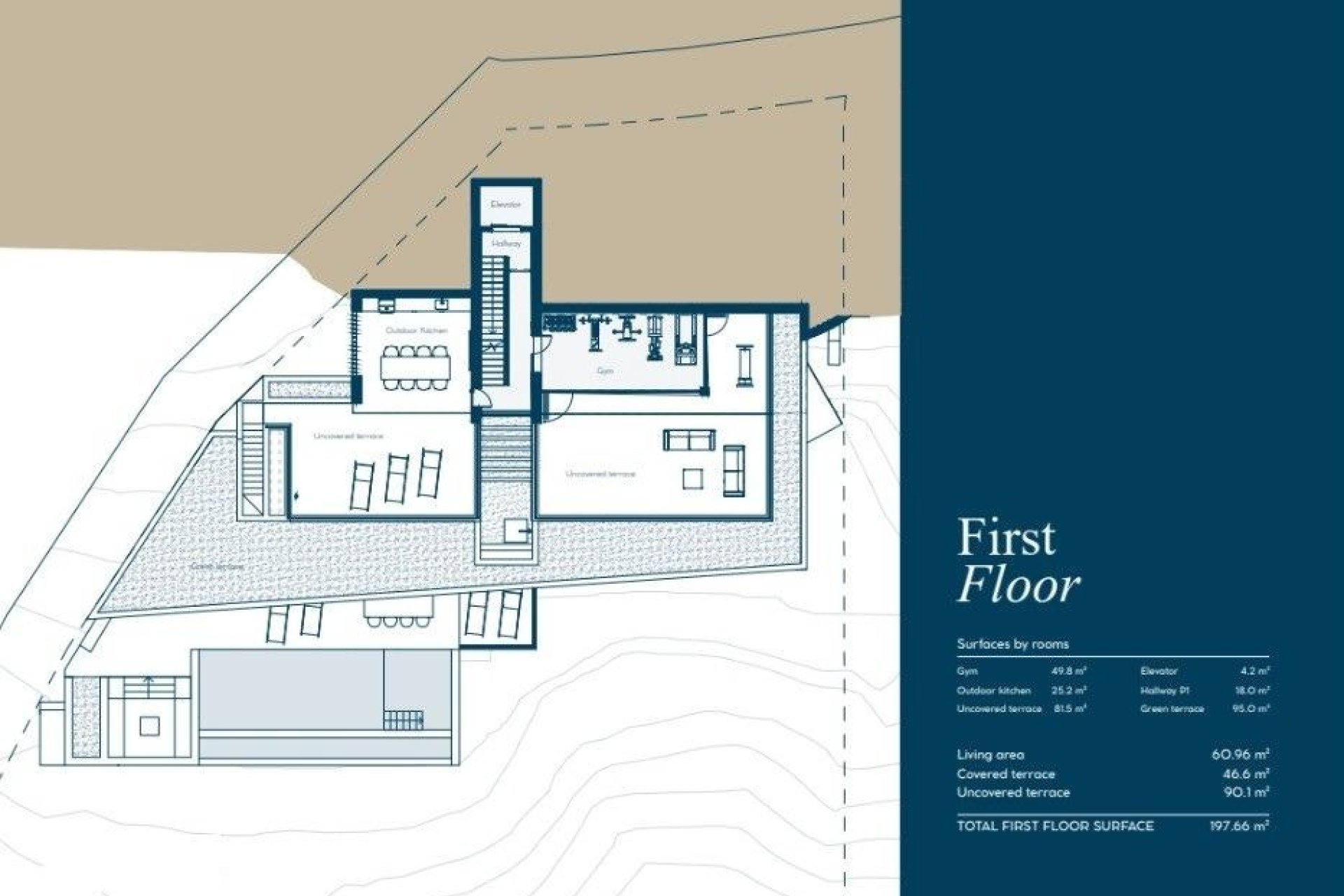 New Build - Villa -
Benahavís - Urb. Monte Mayor