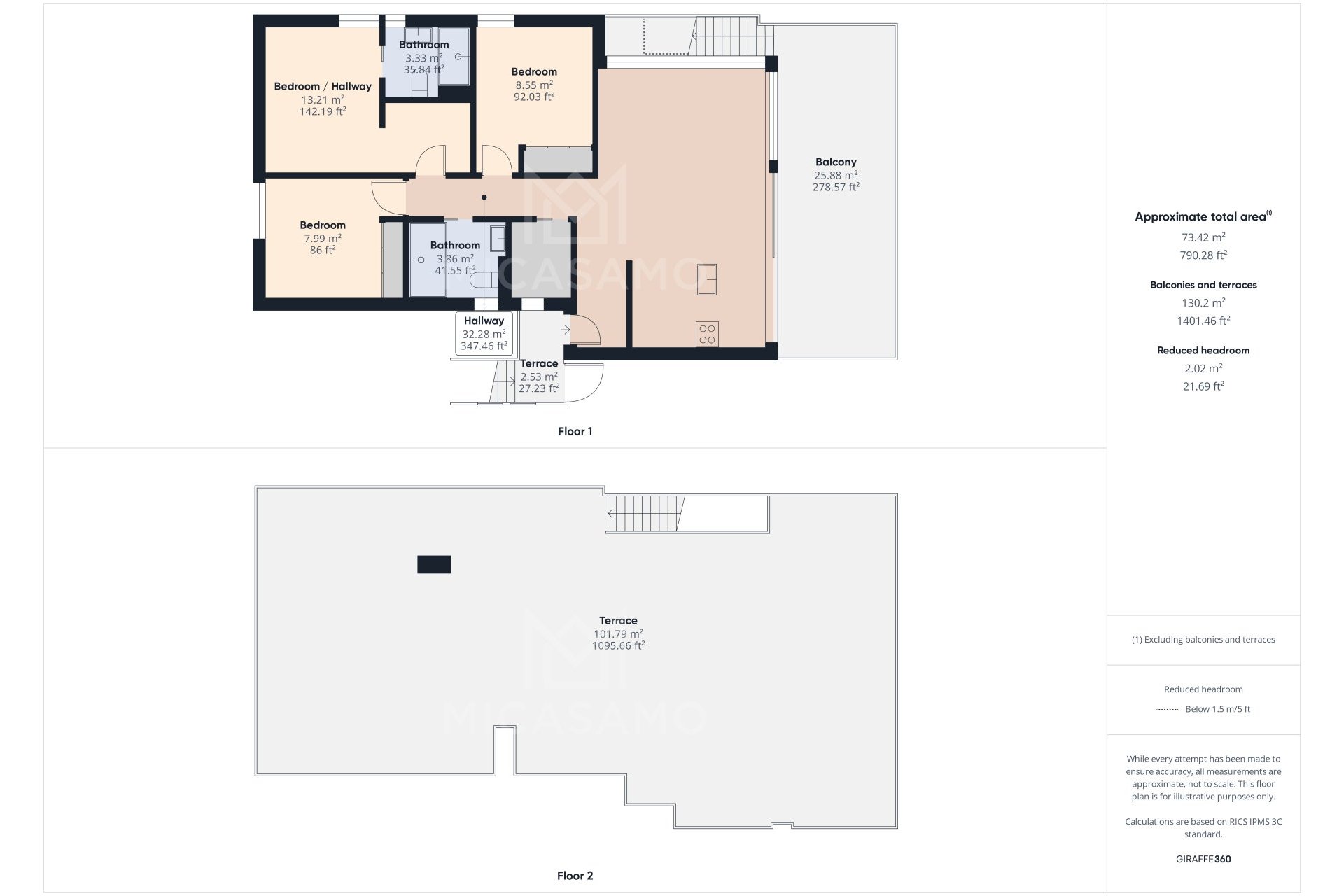 Resale - Penthouse -
Mar de Cristal - Costa Calida