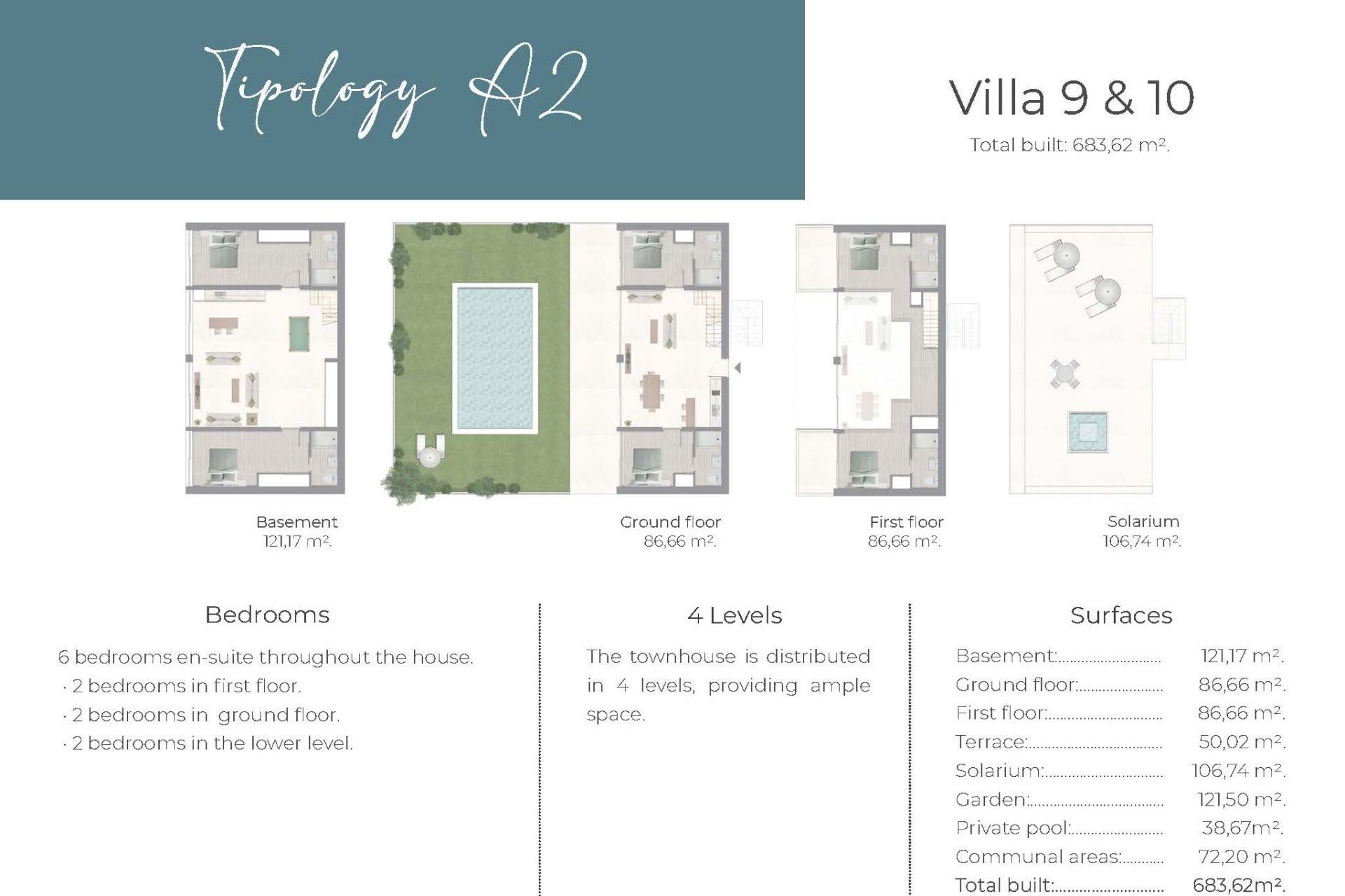 Új építésű - Sorház -
Marbella - Nueva Andalucia