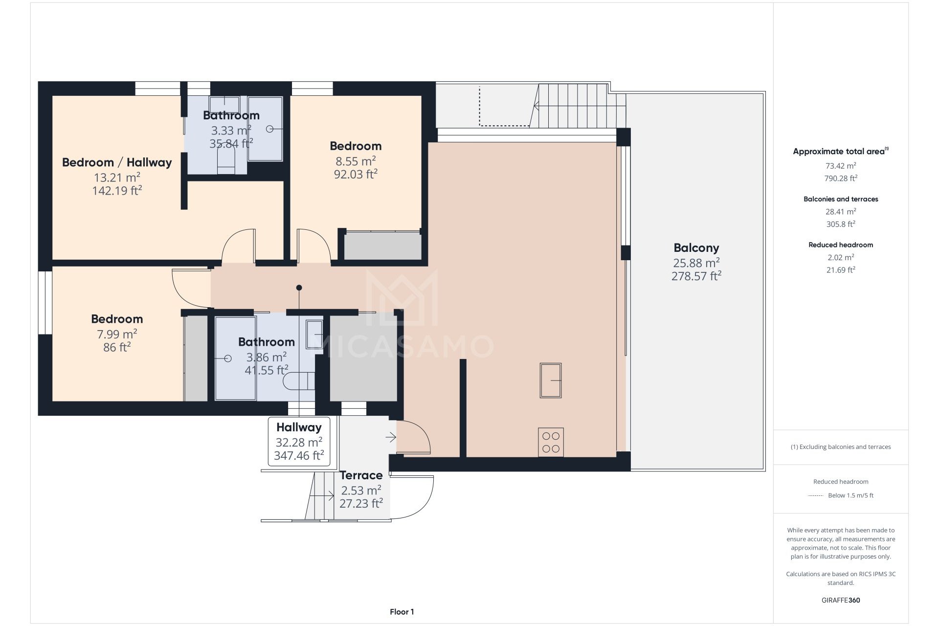 Wiederverkauf - Penthouse -
Mar de Cristal - Costa Calida