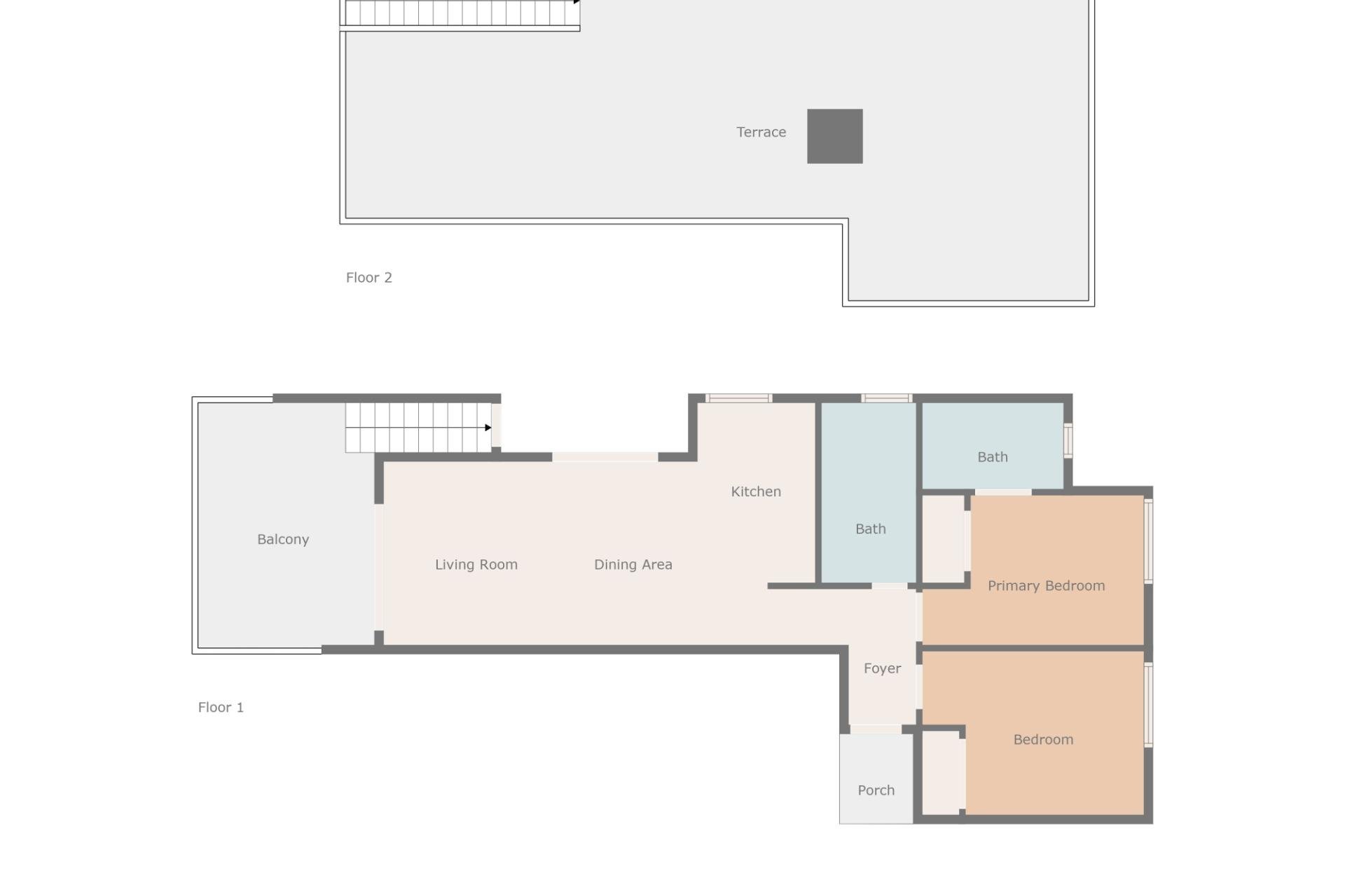 Wiederverkauf - Penthouse -
Orihuela Costa - Playa Flamenca