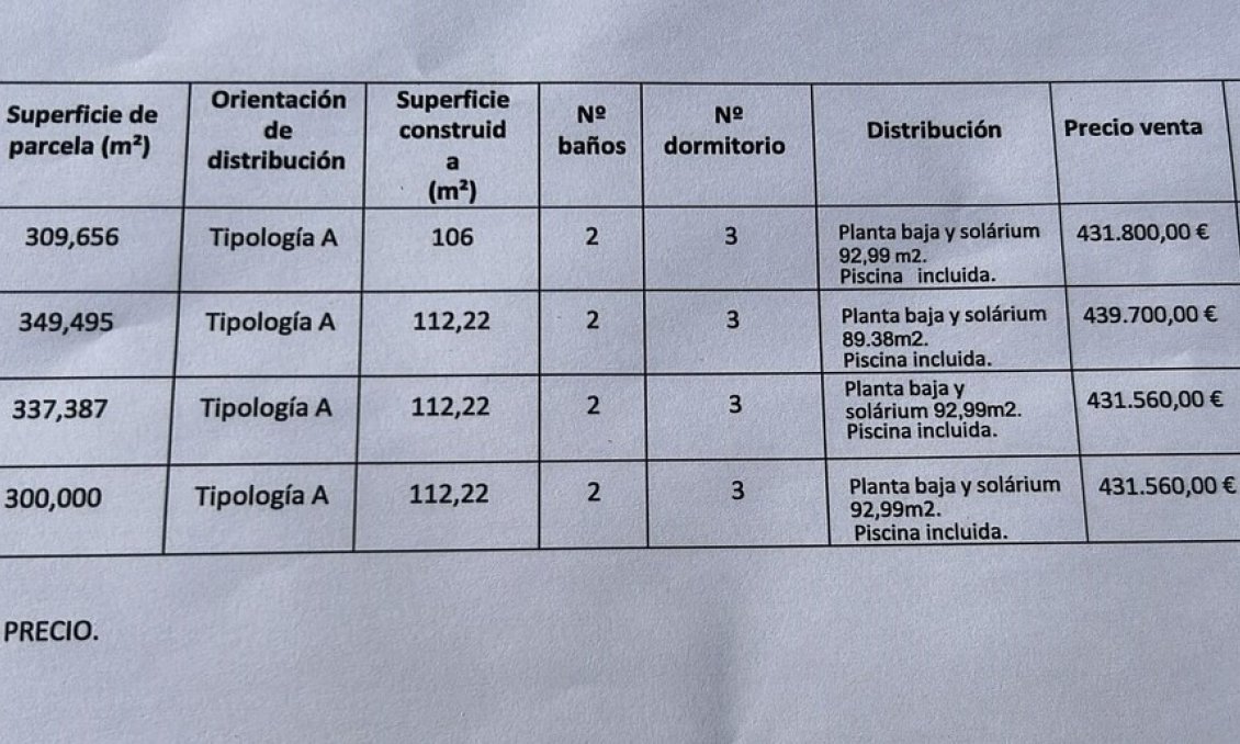 Resale - Villa -
Pinar de Campoverde - LOS ROMEROS