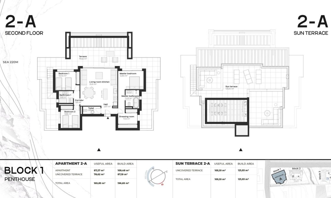 New Build - Penthouse -
Estepona - Buenas Noches