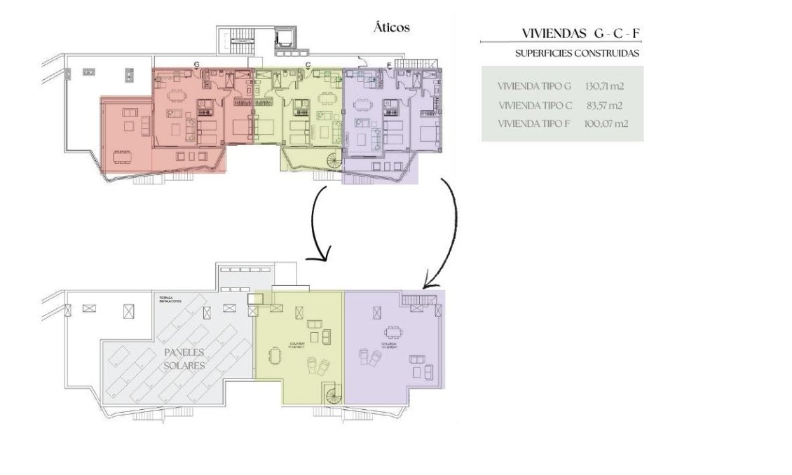 New Build - Penthouse -
Fuengirola - Los Pacos