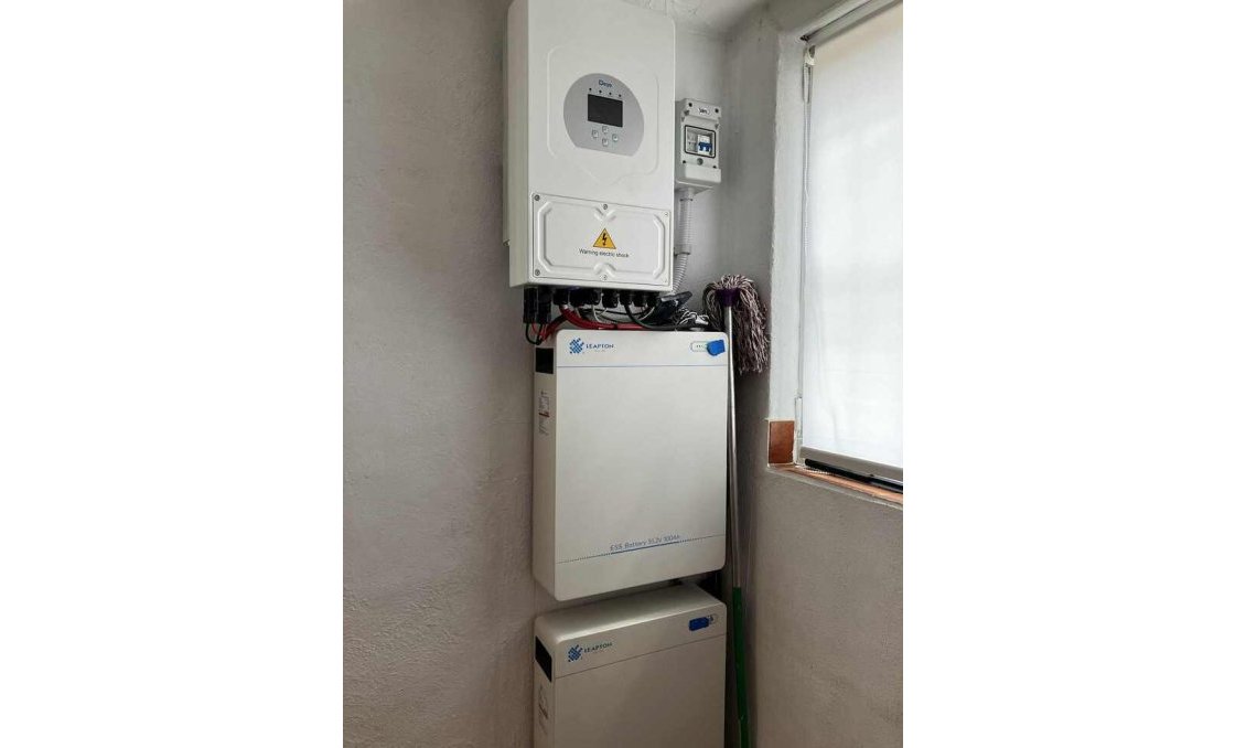 Wiederverkauf - Villa -
Biar - Costa Blanca