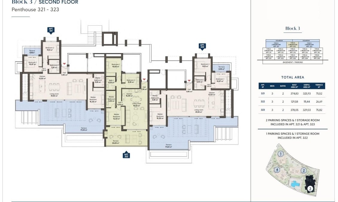 New Build - Penthouse -
Estepona - La Gaspara