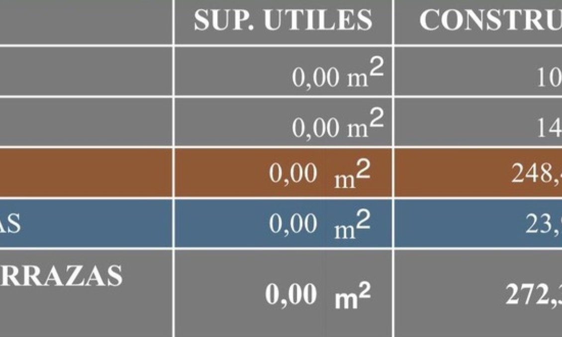 Használt Ingatlanok - Villa -
Jávea - Costa Blanca