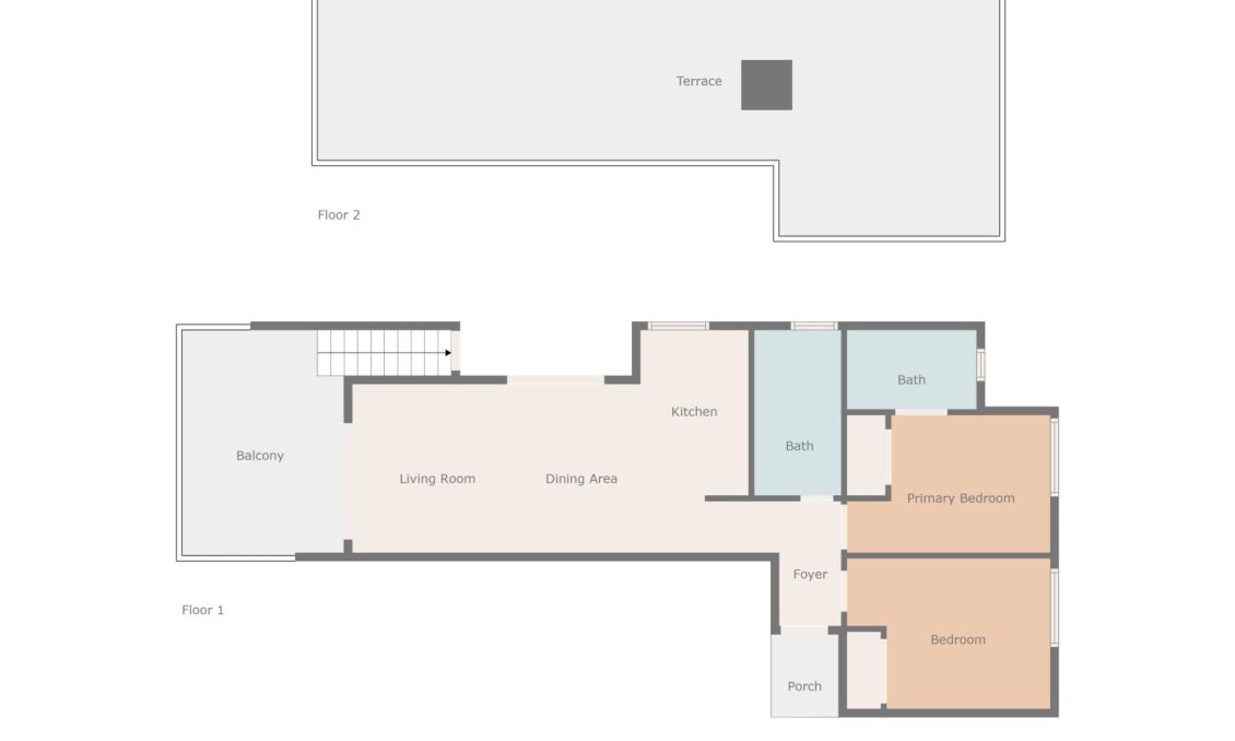 Resale - Penthouse -
Orihuela Costa - Playa Flamenca