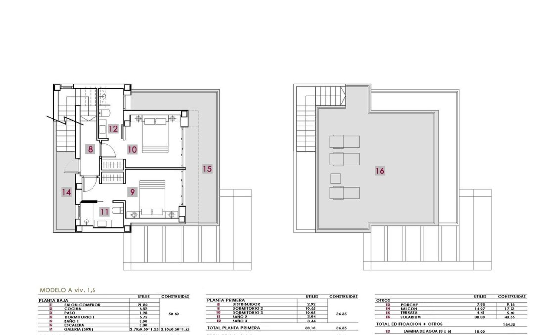 Wiederverkauf - Villa -
Villamartin - El Galan